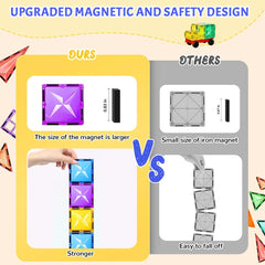 Magnetische Bausteine - Montessori Magnet‑Konstruktionsset